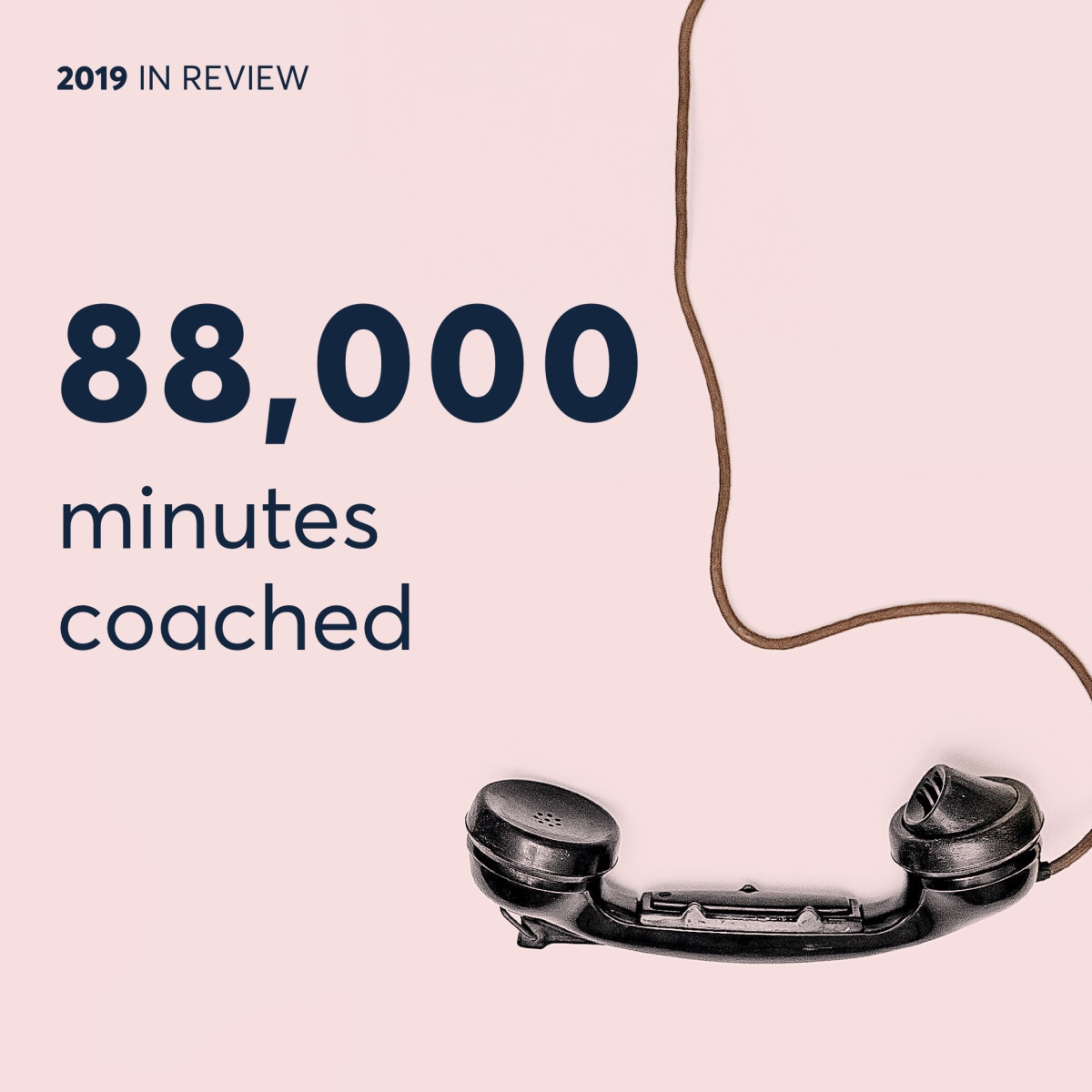 Coaching Minutes